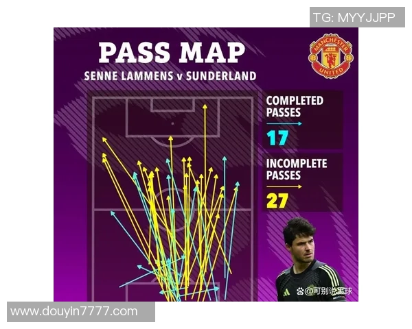 英超球队多样化进攻策略及其实施效果分析与战术演变探讨